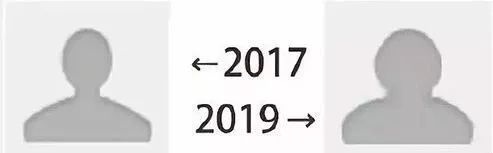 2017→2019流行语句句戳心，英文版超全整顿来啦