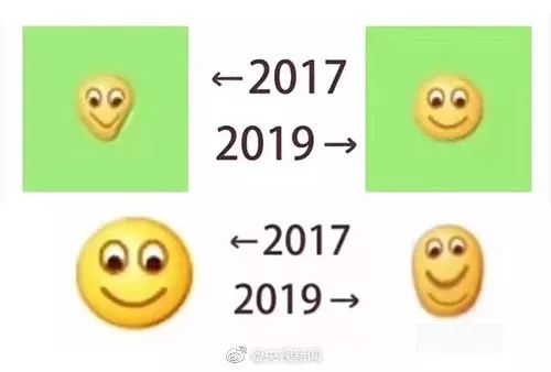 2017→2019流行语句句戳心，英文版超全整顿来啦