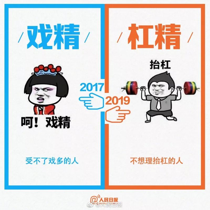 2017→2019流行语句句戳心，英文版超全整顿来啦