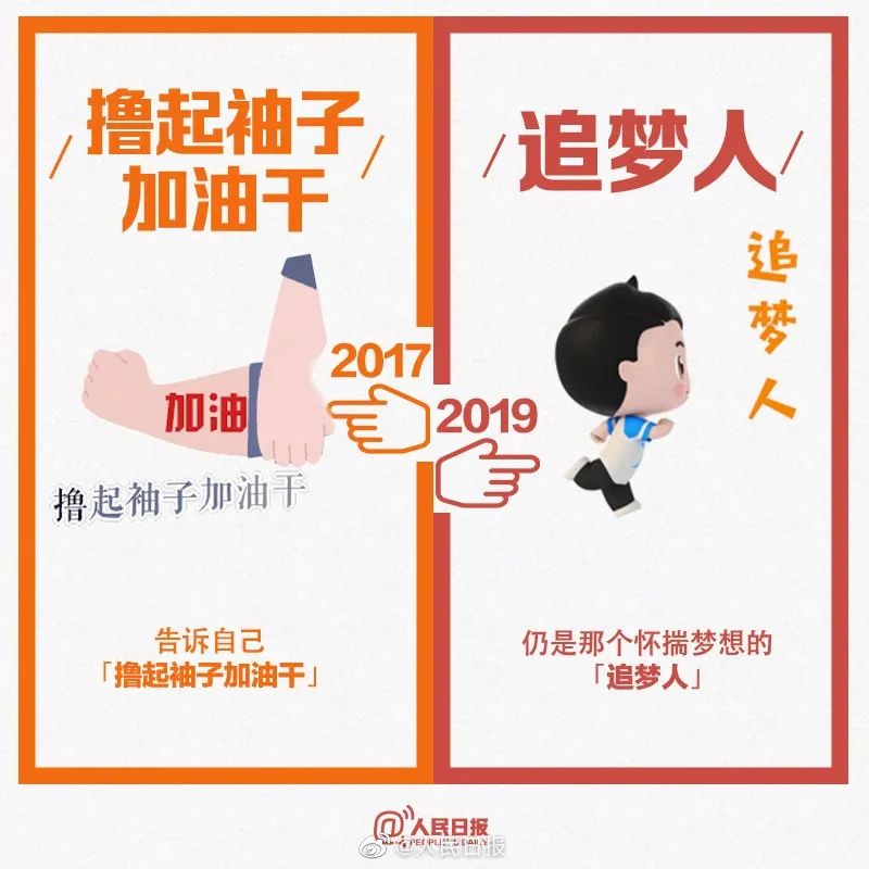 2017→2019流行语句句戳心，英文版超全整顿来啦