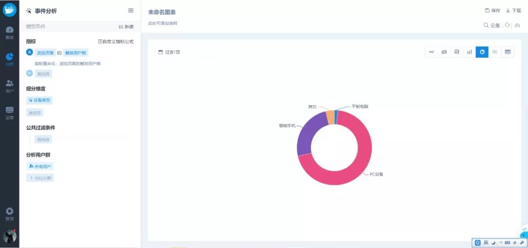 怎么让搜索引擎爱上网,如何让搜索引擎找到自己的网站