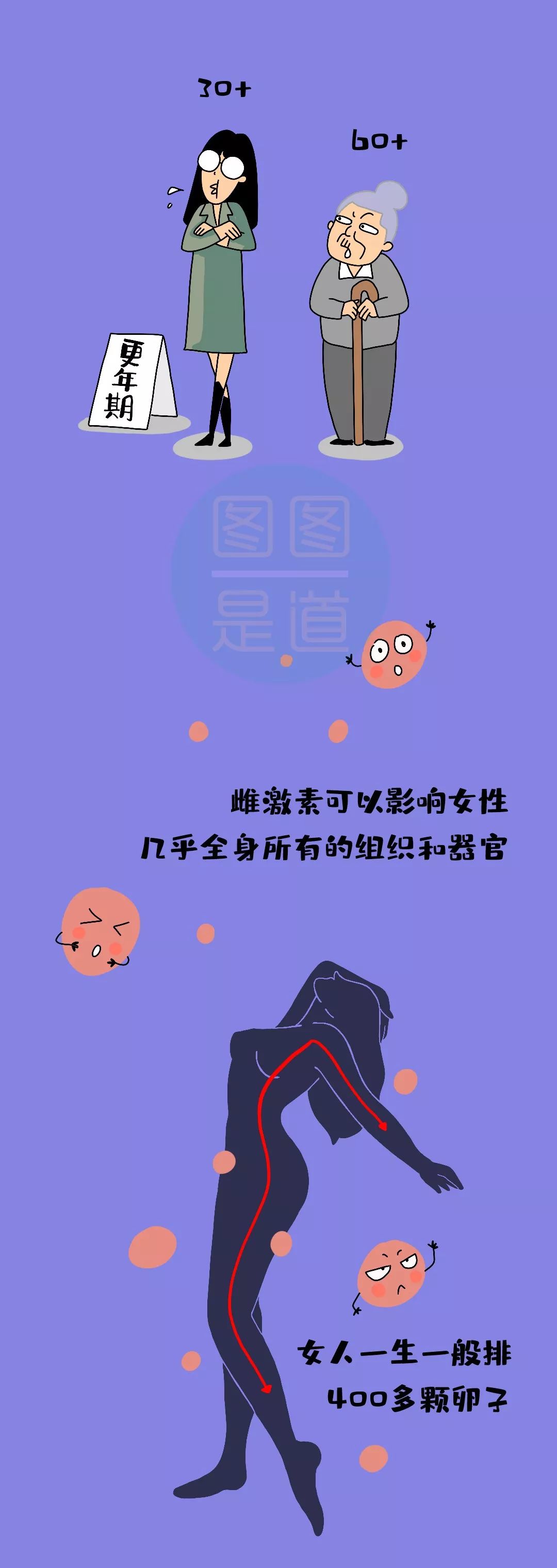 “妈，你是不是更年期了？”|图图是道