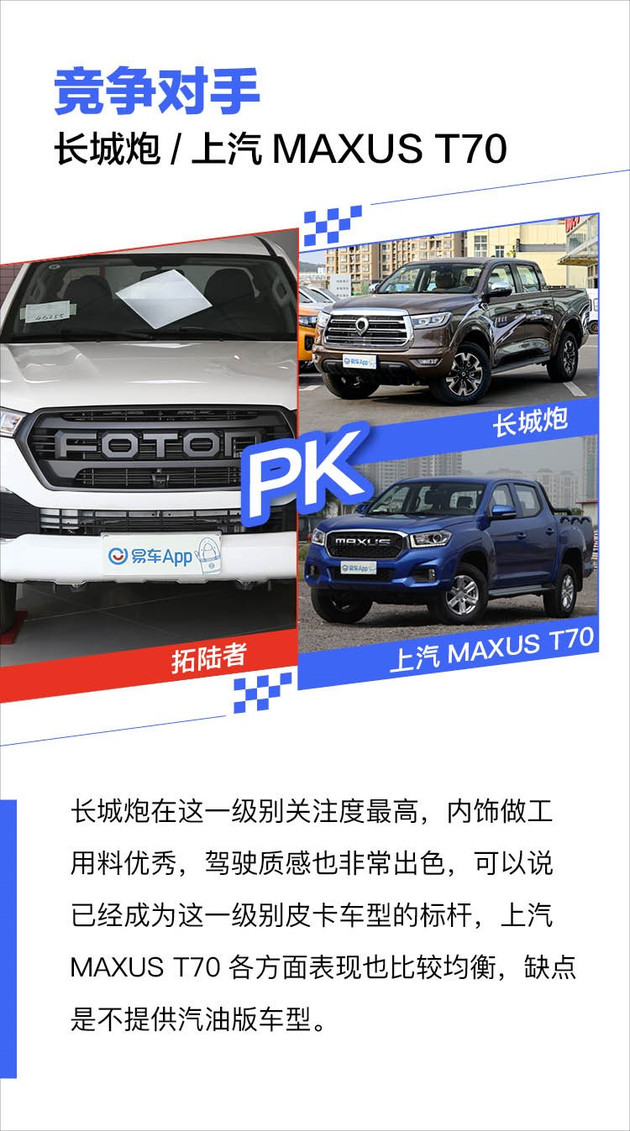 福田皮卡拓陆者新车什么价,福田皮卡拓陆者最新车型