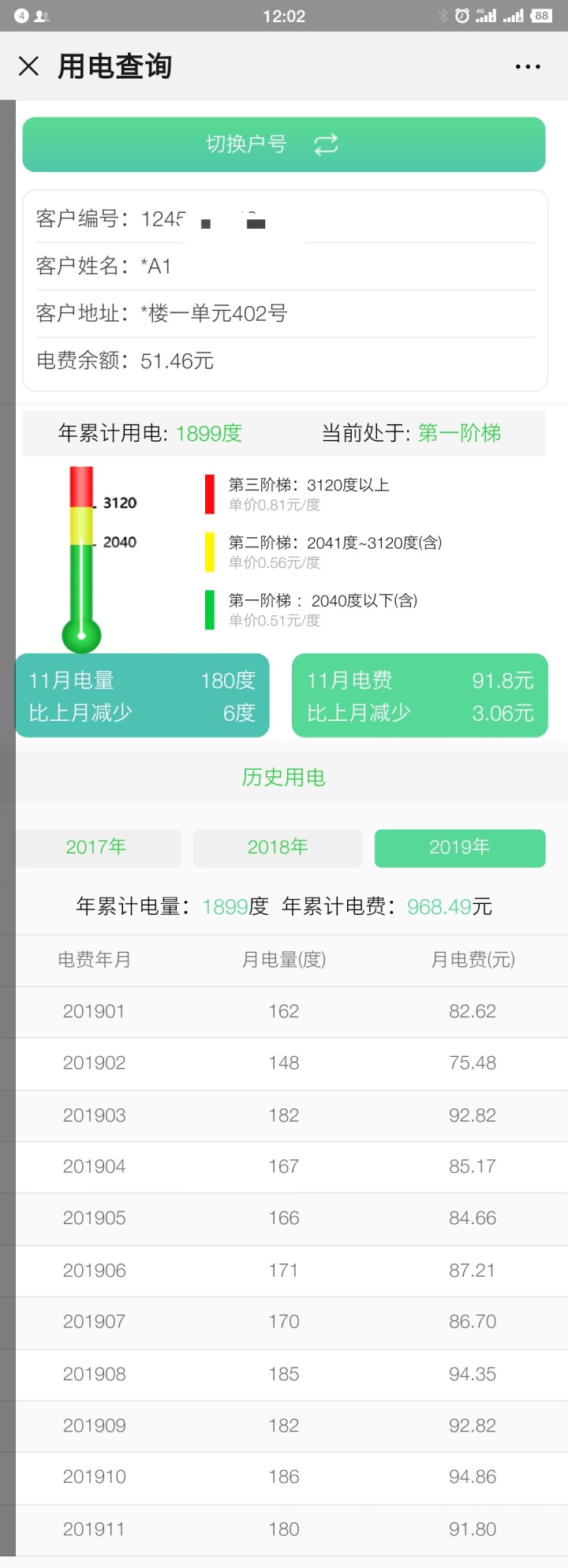 冬天电费过高怎么办？想省电你最该知道这些窍门
