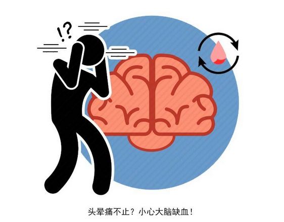 出现这四个症状就是脑梗的征兆了,轻微脑梗的症状与治疗方法是什么