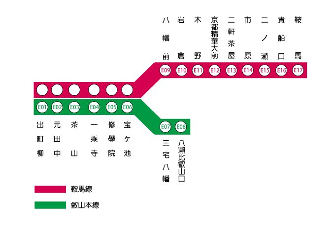 日本｜关西五天四晚，到底买什么交通卡？
