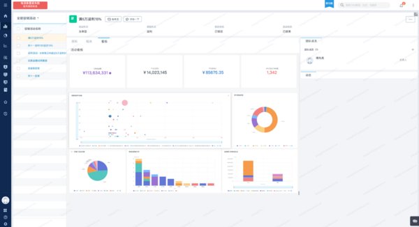销售易CRM伙伴云推出B2B2C交易平台，赋能每一场促销活动