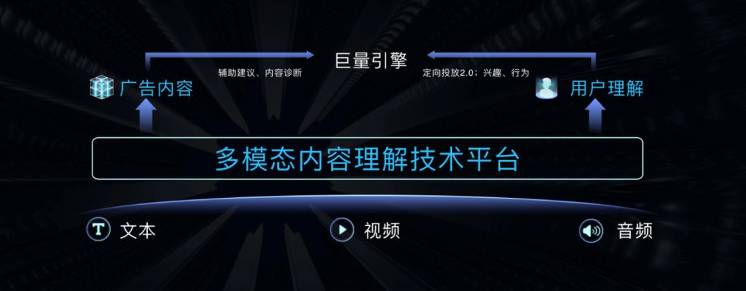重磅产品发展趋势,2022年新消费品牌趋势预判