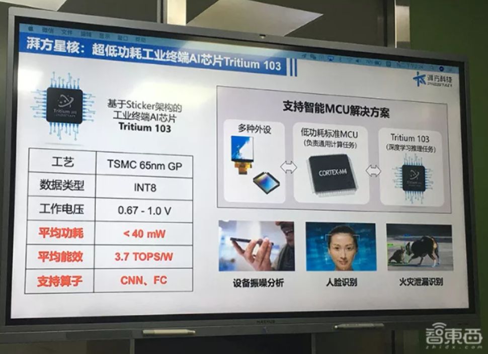 网红芯片型号大全,高端芯片排行榜前十名