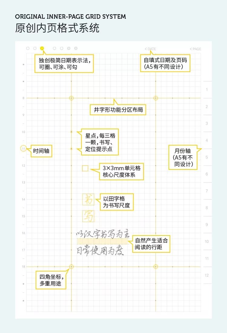 霓虹最好用的套装有哪些,霓虹最好用的套装