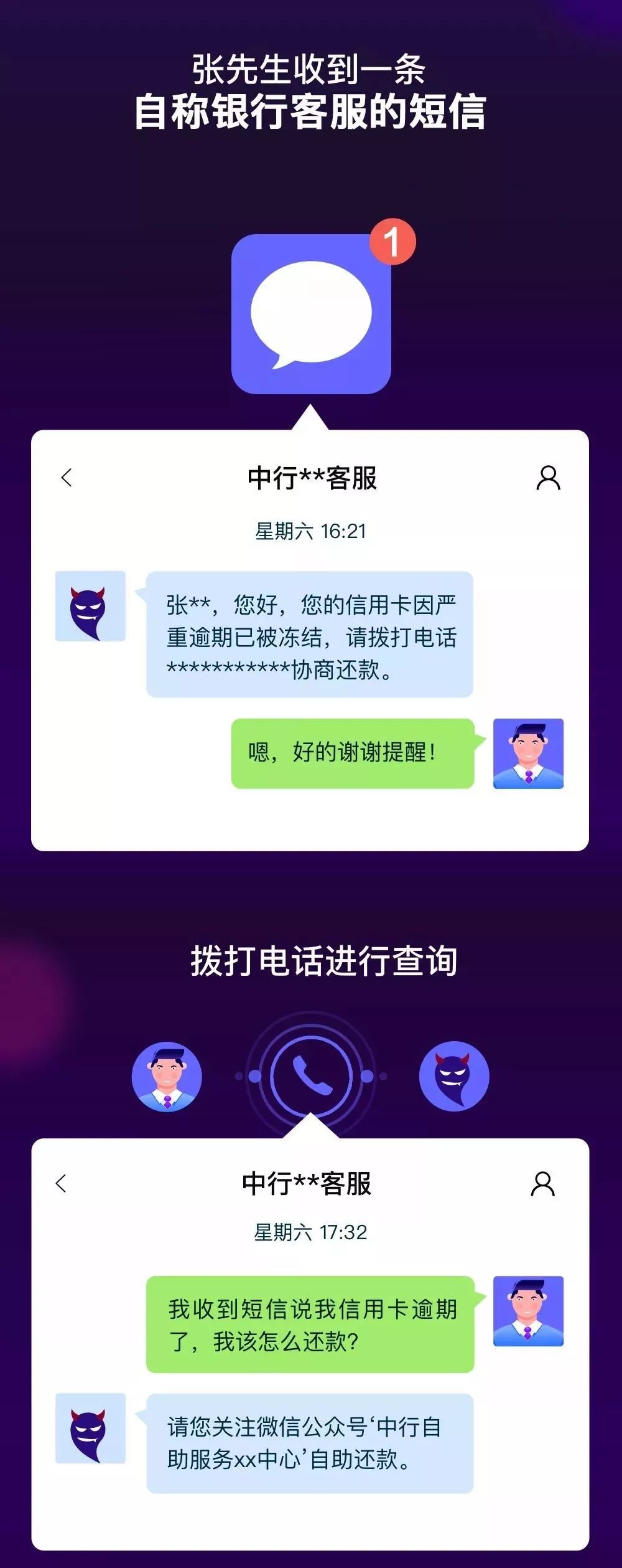 网络钓鱼诈骗手段有哪些,网络钓鱼诈骗七种手段