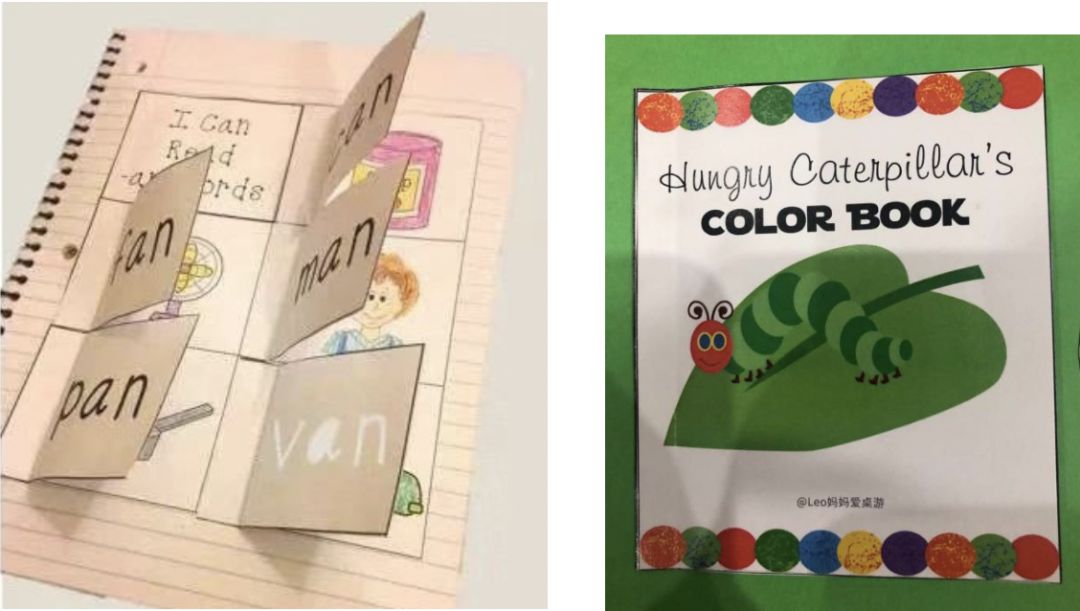 怎么制作lapbook主题翻翻书,lapbook翻翻书制作教程