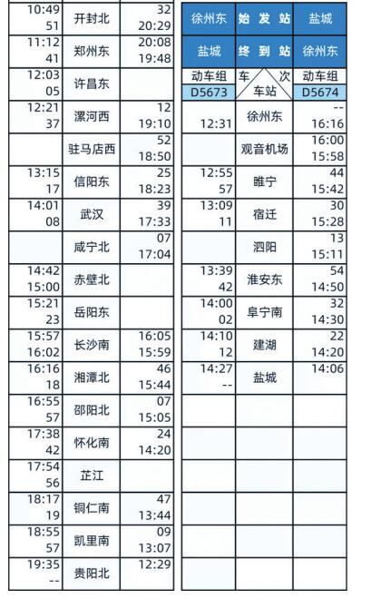 宿迁站旅游路线攻略最新,现在宿迁高铁可以到哪儿旅游