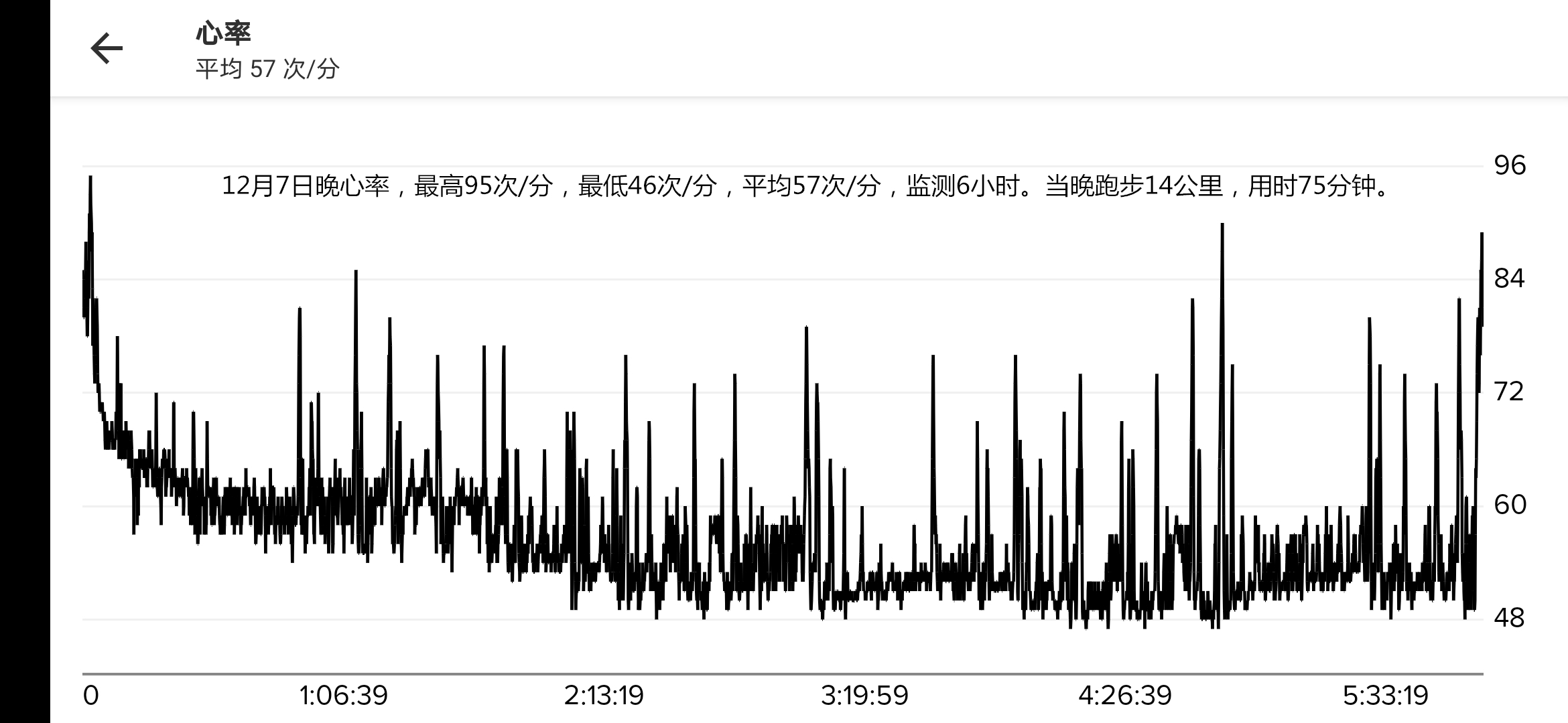 乐心5和乐心5s差异,乐心5s和乐心5s定制款哪个好