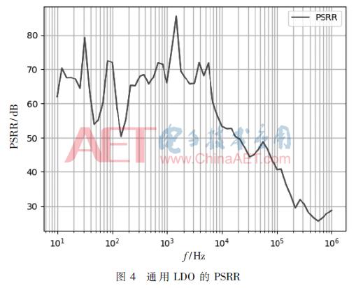 智能安防系统中分析技术的应用,电子技术在安防系统中的应用