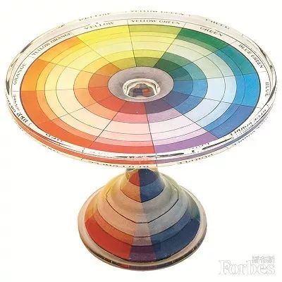 时尚潮流：福布斯假日礼物指南