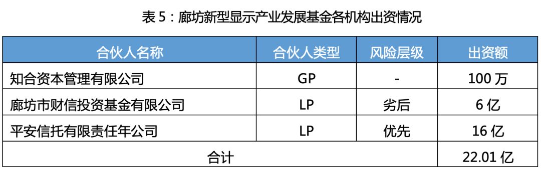 产业地产招商逻辑,产业地产招商策略分析