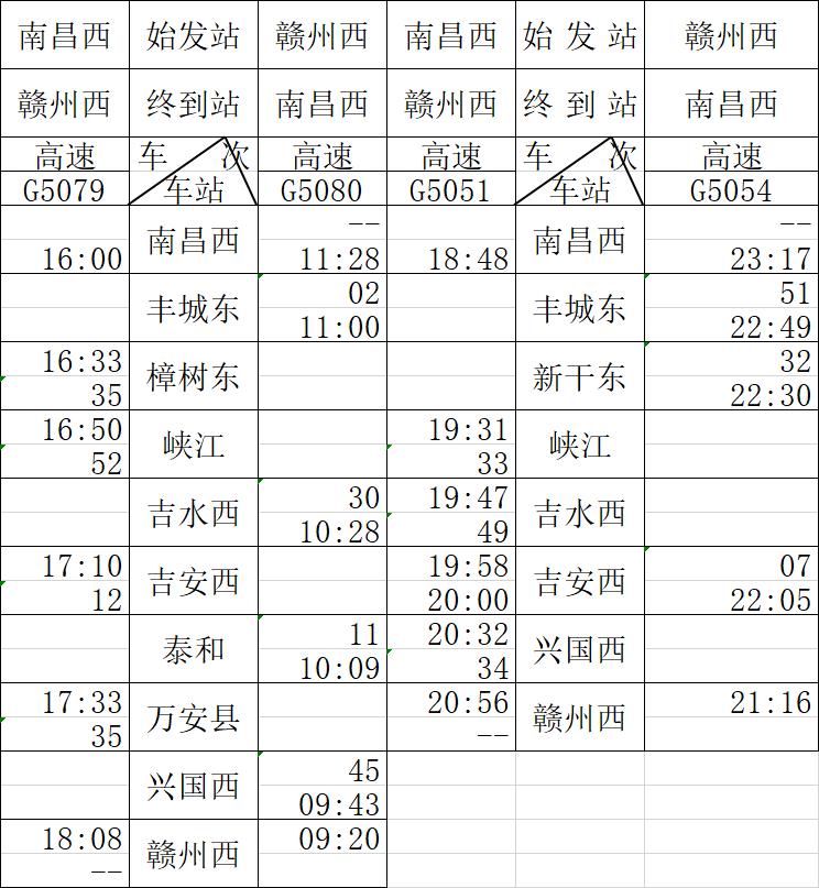 最新最全列车时刻表,攻略来了十荟团