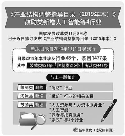 持续挖掘消费“富矿”,消费创富的商机
