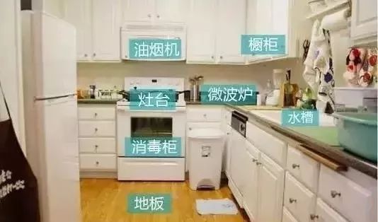 厨房必备神器家里油烟机难清洗,清洗油烟机必备神器