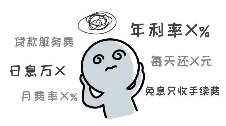 央行说的irr如何计算,央行irr公式何时适用