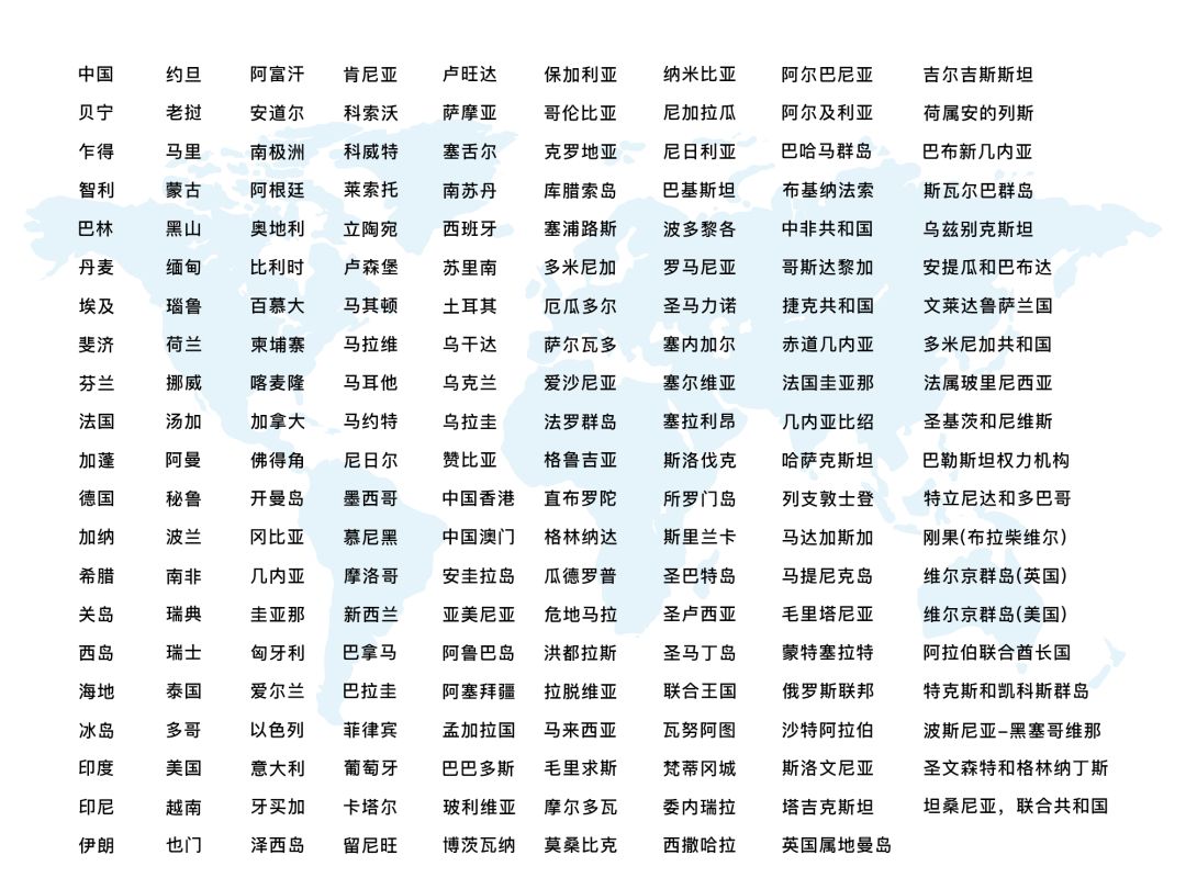 行李箱中的“战斗机”，能定位、不怕丢，还能给自己称重！||Chin@美物