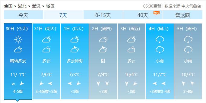 最新4股冷空气,第三股强冷空气