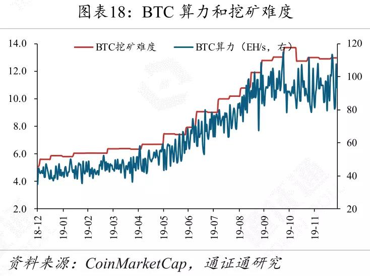 全球央行数字货币发展,央行数字货币将改变世界金融格局
