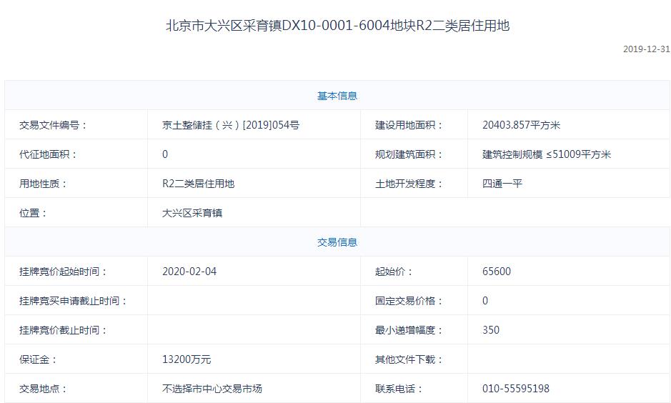 海淀挂牌两宗住宅用地,北京国土局挂出6宗住宅用地