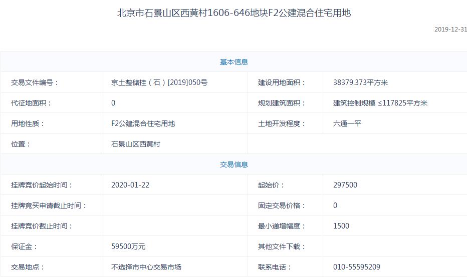 海淀挂牌两宗住宅用地,北京国土局挂出6宗住宅用地