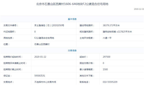 北京57宗经营性用地,北京3宗集体建设用地再入市