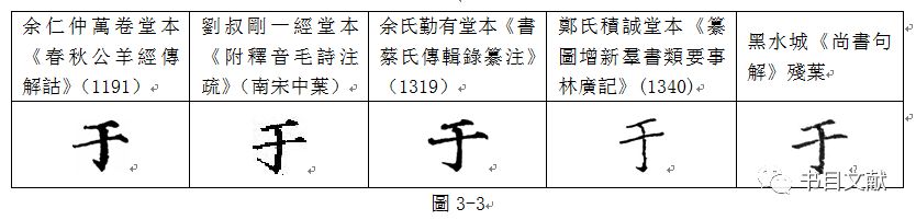 王天然马楠：黑水城出土刊本《尚书句解》残叶小识