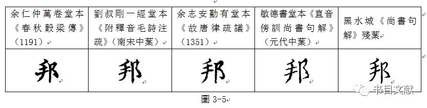 王天然马楠：黑水城出土刊本《尚书句解》残叶小识