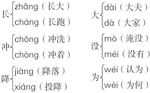 人教版二年级上语文期末复习归纳,二年级语文期末试卷人教版2021年
