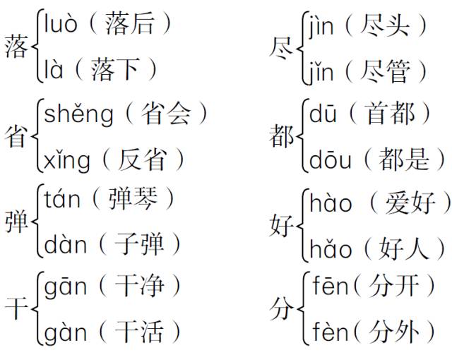 人教版二年级上语文期末复习归纳,二年级语文期末试卷人教版2021年