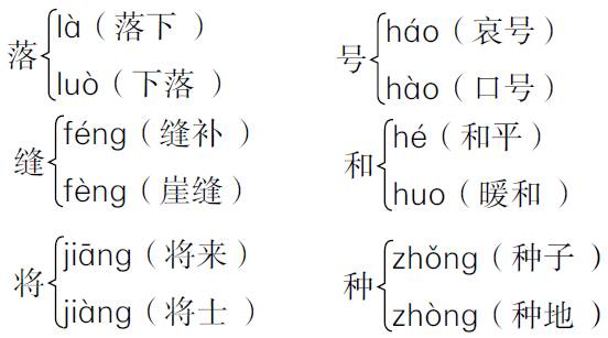人教版二年级上语文期末复习归纳,二年级语文期末试卷人教版2021年