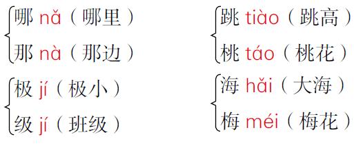 人教版二年级上语文期末复习归纳,二年级语文期末试卷人教版2021年