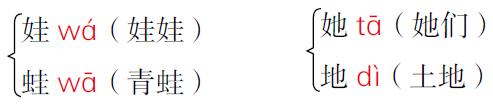 人教版二年级上语文期末复习归纳,二年级语文期末试卷人教版2021年