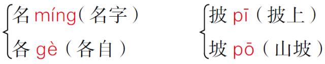 人教版二年级上语文期末复习归纳,二年级语文期末试卷人教版2021年