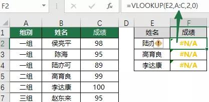 vlookup查找数组数字错误,vlookup查找后结果错误原因
