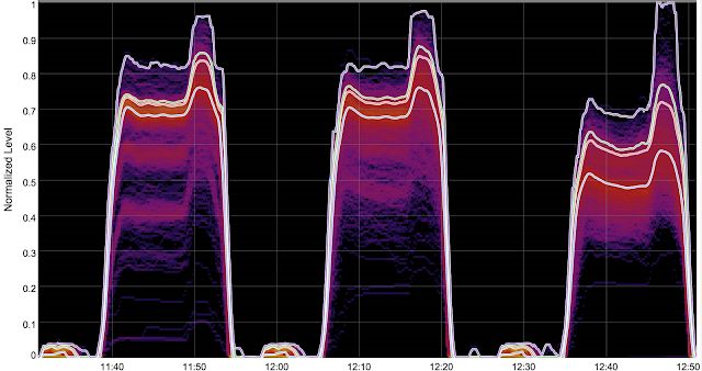 JeffDean亲笔：2019年，GoogleAI又颠覆了什么？（学术向）