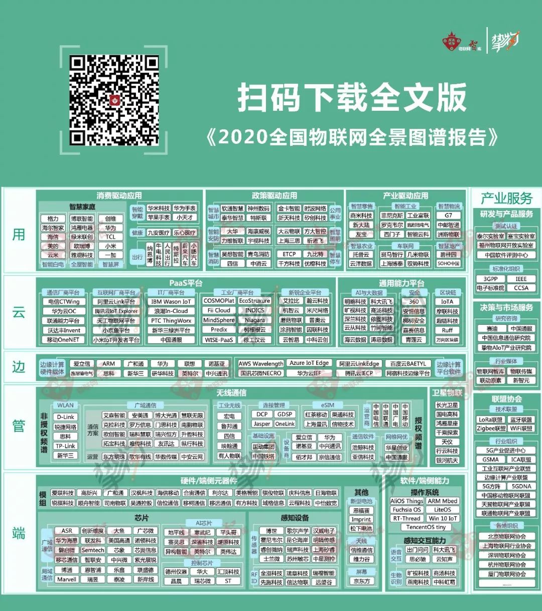 运营商查询个人轨迹原理,行程轨迹是什么原理查询的
