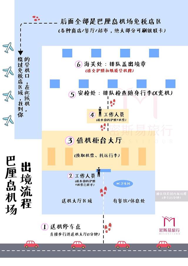 巴厘岛旅游自由行攻略最佳路线,巴厘岛旅行攻略自由行路线图大全