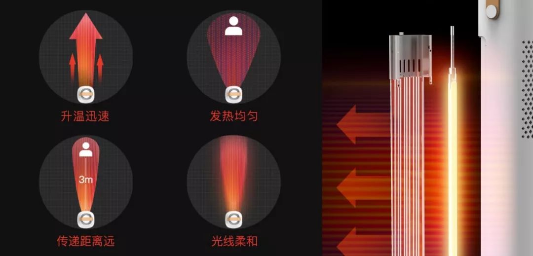 新式碳晶取暖器,新型节能碳纤维取暖器
