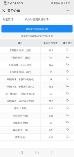 浙江“食安情报”“比价神器”上线：在家便知全城菜价