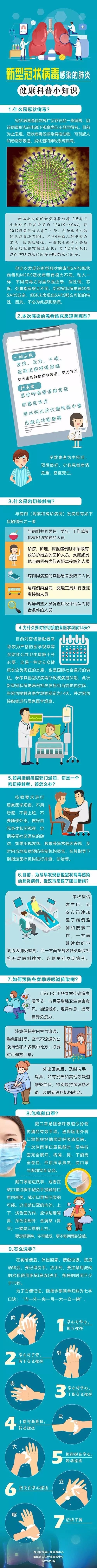 警察抓捕新型冠状病毒,新型冠状病毒高清照片