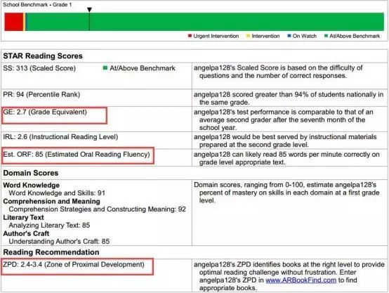 全国儿童寒假中英文阅读书单,寒假英语阅读书籍推荐