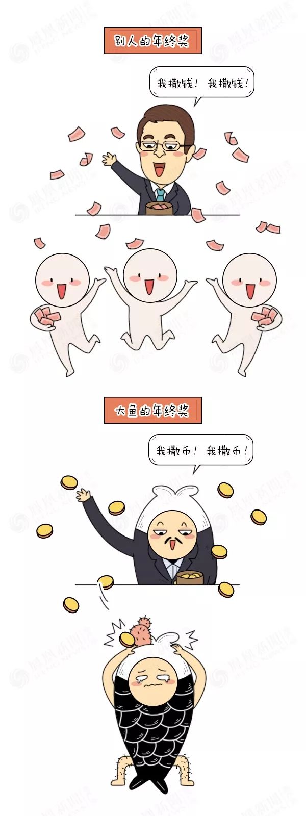 年终奖的几种算法,从汉代到现代的年终奖