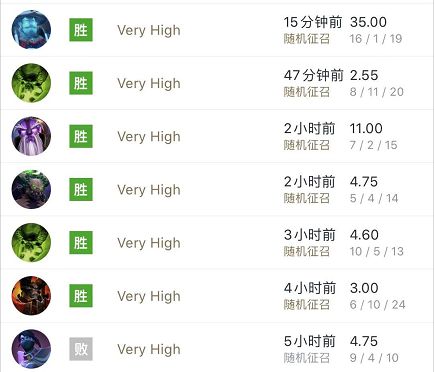 og最新更新消息,og最新版