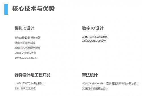 中国缺芯现状,中国缺芯少屏的局面